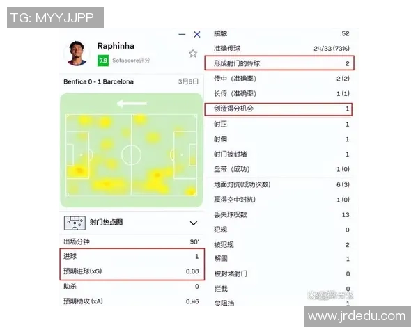 2007年巴萨与皇马经典对决回顾球迷心中的永恒对抗之战