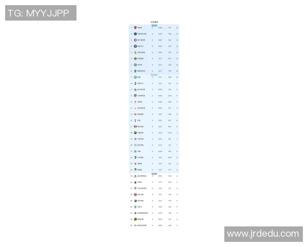欧冠奖金分配新规出炉冠军奖金高达12亿欧元创历史新高
