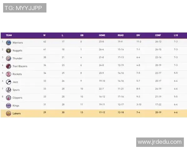 湖人队最新赛程分析及对手战绩一览